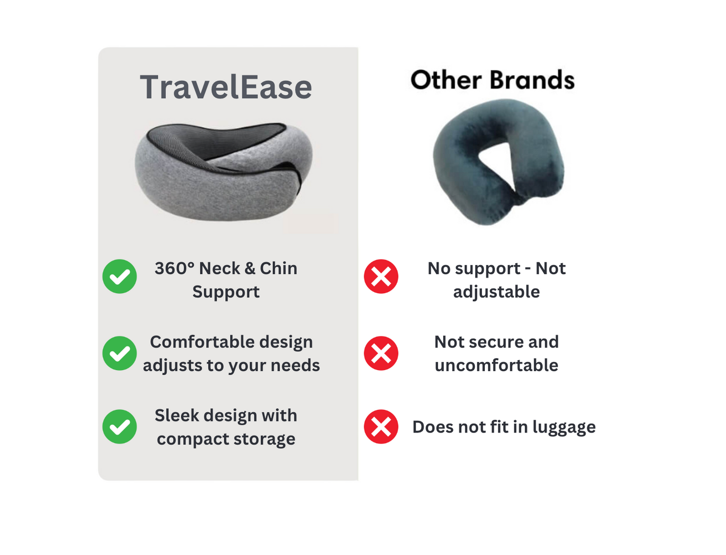 TravelEase Neck Pillow