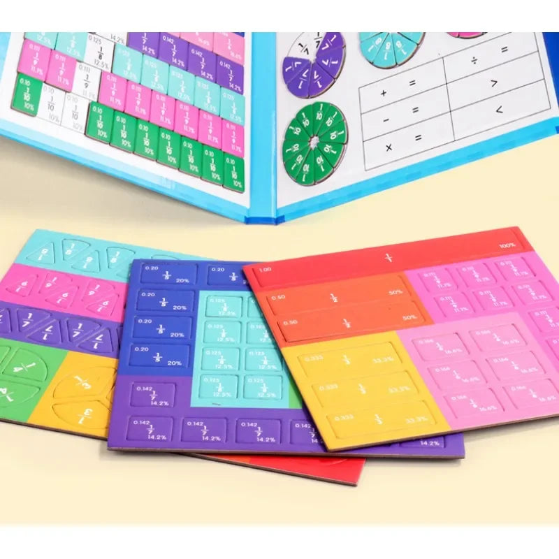 Magnetic Fraction Learning Set