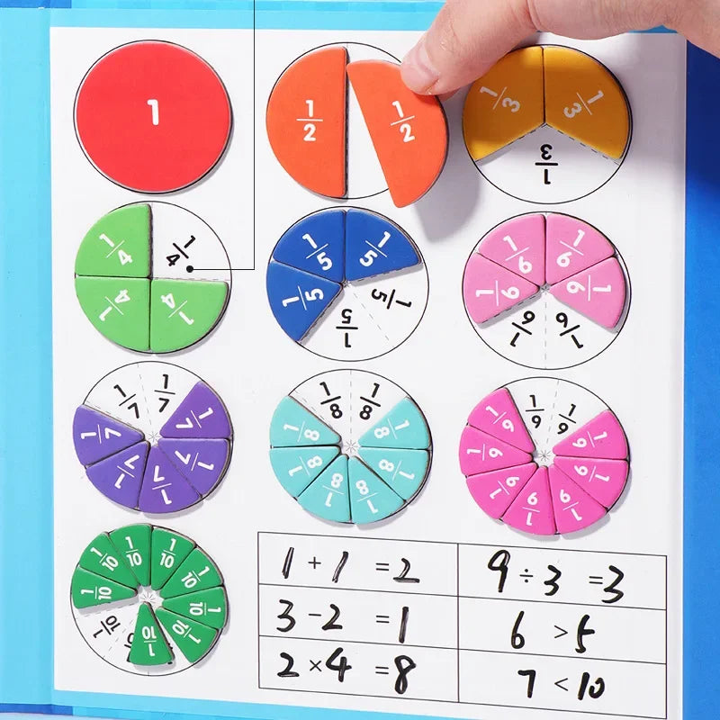 Magnetic Fraction Learning Set