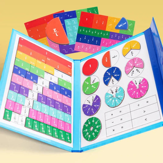 Magnetic Fraction Learning Set